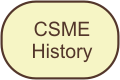 CSME History