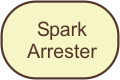 Spark Arrester