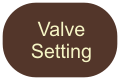 Valve Setting